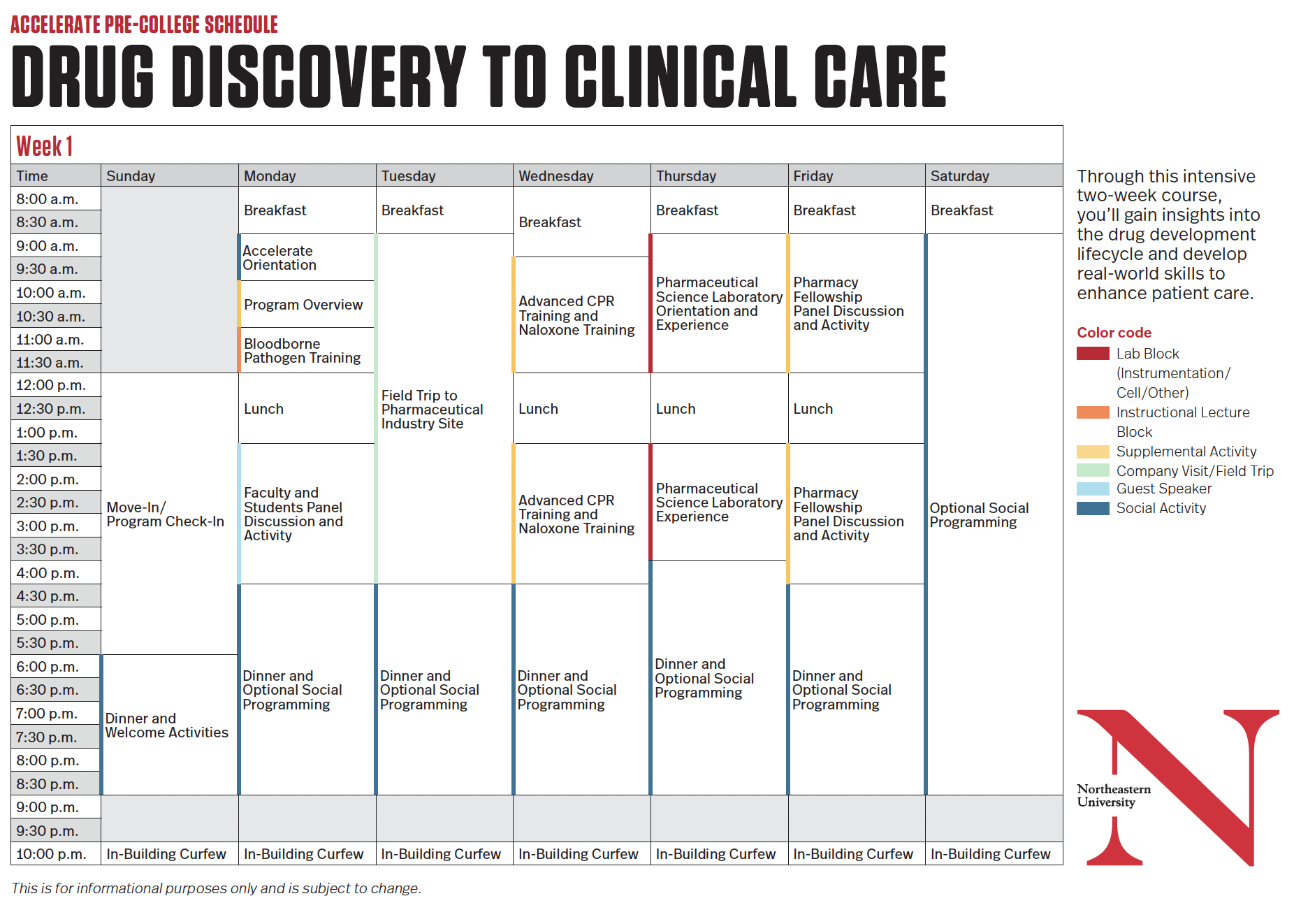 Sample schedule of the Drug Discovery to Clinical Care program