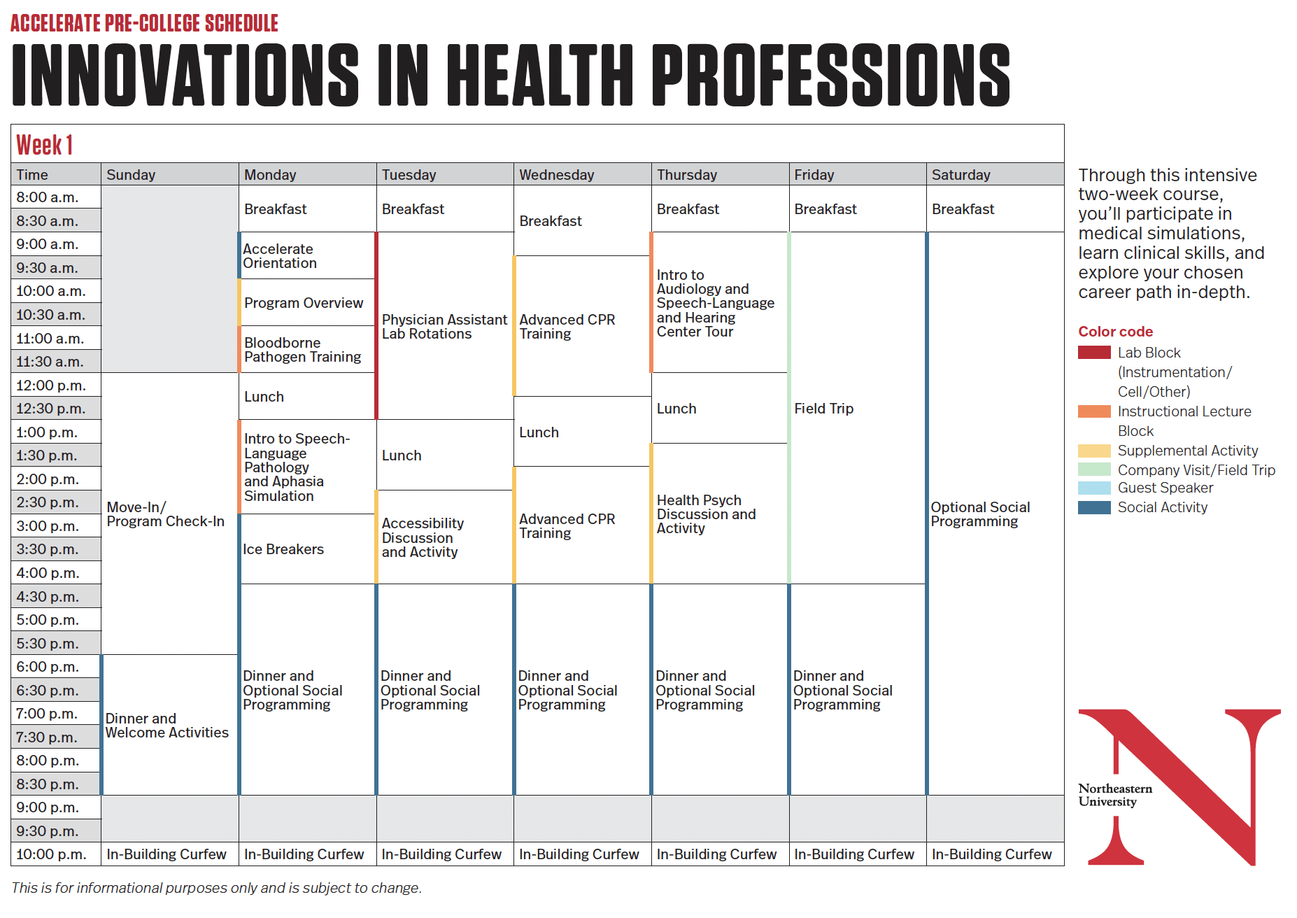 Sample Schedule of the Innovations in Health Professions program